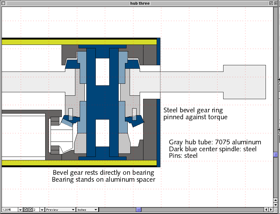 Concept 3