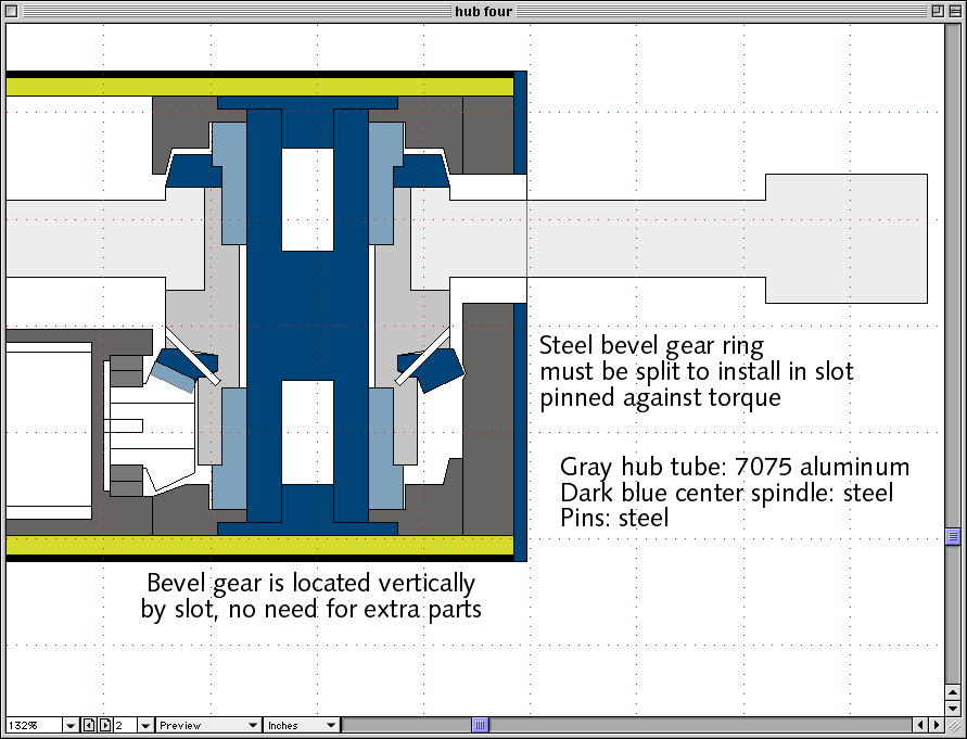 Concept 4